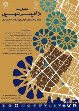 Poster of National Conference on Urban Regeneration of Neishabour with emphasis on historical and tourism contexts