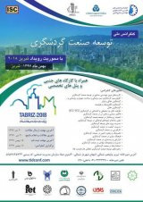 Poster of National Conference on Tourism Development, Focusing on Tabriz 2018