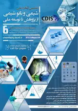 Poster of The 6th National Congress of Chemistry and Nanochemistry from research to national development