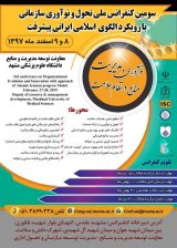 Poster of The 3rd National Conference on Organizational Innovation and Development with the Approach of the Islamic Model of Iran