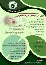 Poster of The 14th Congress of the Iranian Children