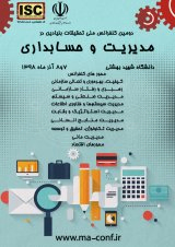 Poster of 2st Conference on Fundamental Researches in Management and Accounting