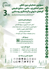 Poster of The third international conference on agricultural sciences, livestock, natural resources, medicinal plants and rural tourism