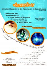 Poster of International Conference on Advanced Technology in the Intelligent System