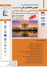 Poster of 2nd national conference of modern researches in psychology and behavioral sciences