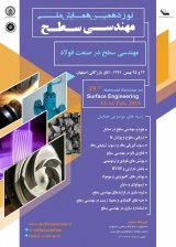 Poster of 19th National Conference on Engineering Level