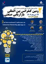 Poster of The Second International conference on industrial marketing