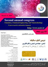 Poster of Second annual chemistry congress, chemical engineering and nanotechnology