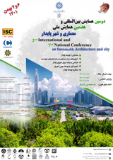 Poster of The second international conference and the seventh national conference on architecture and sustainable city