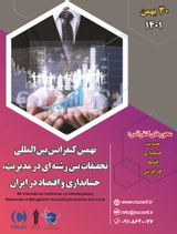 Poster of 9th International Conference on Interdisciplinary Researches in Management Accounting Economics and in Iran