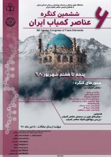 Poster of 6 th Iranian Rare Elementary Congress