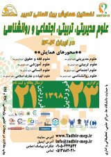 Poster of The First International Conference on Management of Management, Educational, Social, and Psychological Sciences on the Horizon of Iran 1404