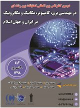 Poster of The second international conference on interdisciplinary research in electrical engineering, computers, mechanics and mechatronics in Iran and the Islamic world.