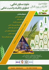 Poster of The 12th International Conference on Food Industry Science, Organic Agriculture and Food Security