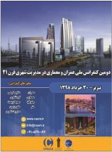 Poster of Second National Conference on Civil and Architecture in Urban Management of the 21st Century