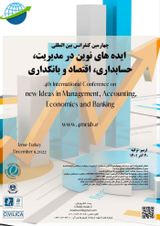 Poster of The fourth international conference of new ideas in management, accounting, economics and banking