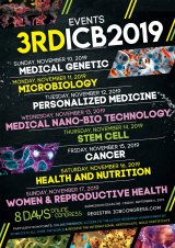Poster of Third International Biomedical Congress (ICB2019)