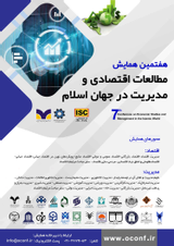 Poster of 7th Conference on Economic Studies and Management in the Islamic World