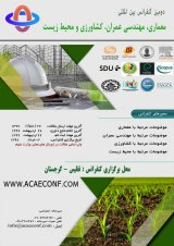 Poster of The 2nd International Conference on Architecture, Civil Engineering, Agriculture and the Environment