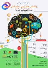Poster of 2th international conference on psychology education and humanities science