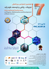 Poster of 7th International Conference on Physics, Mathematics and Basic Science Development