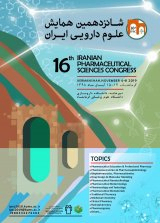 Poster of Iranian Pharmaceutical Science Congress, IPSC