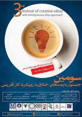 Poster of Third Creative Ideas Festival with an Entrepreneurial Approach