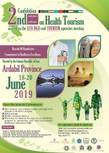 Poster of 2nd Confobition (conference + exhibition) on Health Tourism as well as the ECO-NGO and Tourism agencies meeting