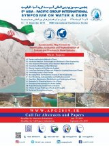 Poster of 5th ASIA-PACIFIC GROUP INTERNATIONAL SYMPOSIUM ON WATER $ DAMS