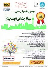 Poster of Second National Conference on Social Capital and Sustainable Development