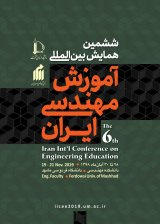 Poster of The 6th Iran International Conference on Engineering Education
