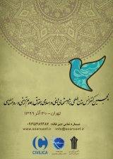 Poster of Third International Conference on Social Studies and Religious Studies