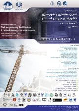 Poster of 2nd National Conference on Civil Engineering, Architecture and Urban Development of the Islamic World Countries