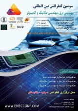 Poster of 3rd International Conference on Electrical Engineering, Mechanical Engineering, Computer Science and Engineering