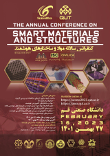 Poster of 2nd Annual Conference on Smart Materials and Structures