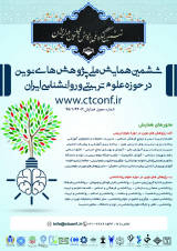 Poster of The 6th National Conference on Modern Research In the field of education and psychology of Iran (With anthropological approach)