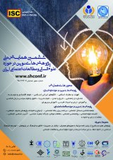 Poster of The 6th National Conference on Modern Research in the field of Humanities and Social Studies of Iran(With anthropological approach)