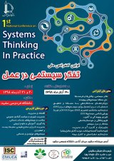 Poster of Systems Thinking In Practice