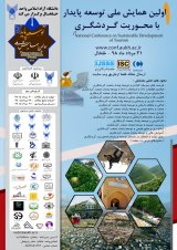 Poster of National Conference on Sustainable Development of Tourism