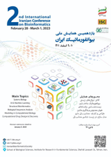 Poster of The 11th National Conference and the 2nd International Conference on Bioinformatics of Iran