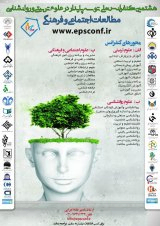 Poster of The 8th National Conference on Sustainable Development in Educational Sciences and Psychology, Social and Cultural Studies