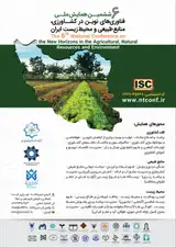Poster of The 6th National Conference on the New Horizons in the Agricultural , Natural Resources and Environment