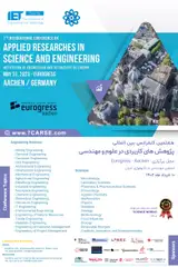Poster of The 7th International Conference on Applied Research in Science and Engineeringg