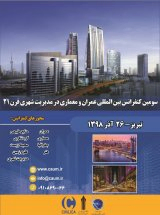 Poster of Third National Conference on Civil and Architecture in Urban Management of the 21st Century