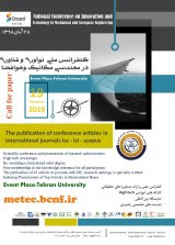 Poster of National Conference on Technology Development in Mechanics and Aerospace