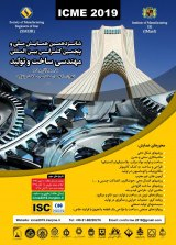 Poster of International Conference on Manufacturing Engineering