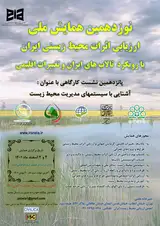 Poster of The 19th National Conference on the Evaluation of Iran