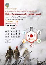 Poster of 6th Comprehensive Conference on Disaster Management and HSE