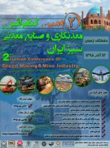 Poster of The 2nd Iranian Conference of Green Mining and Mine Industry