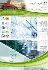 Poster of second national conference on advanced research in engineering and applied science